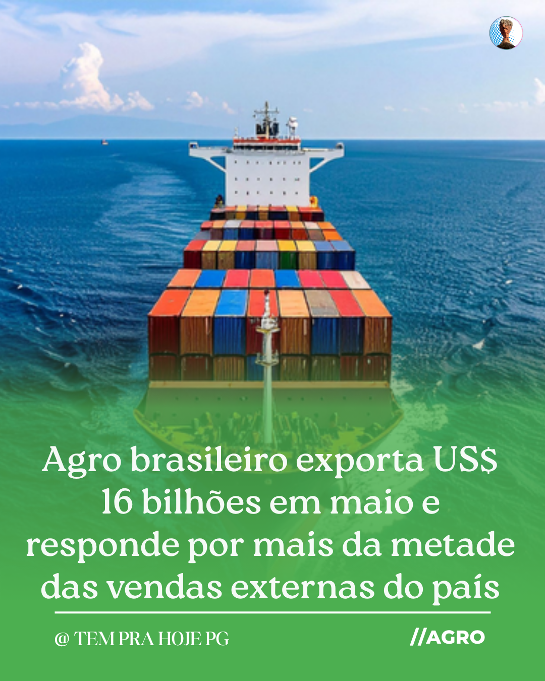 Agronegócio brasileiro exporta US$ 16 bilhões em maio e bate recorde em 2026