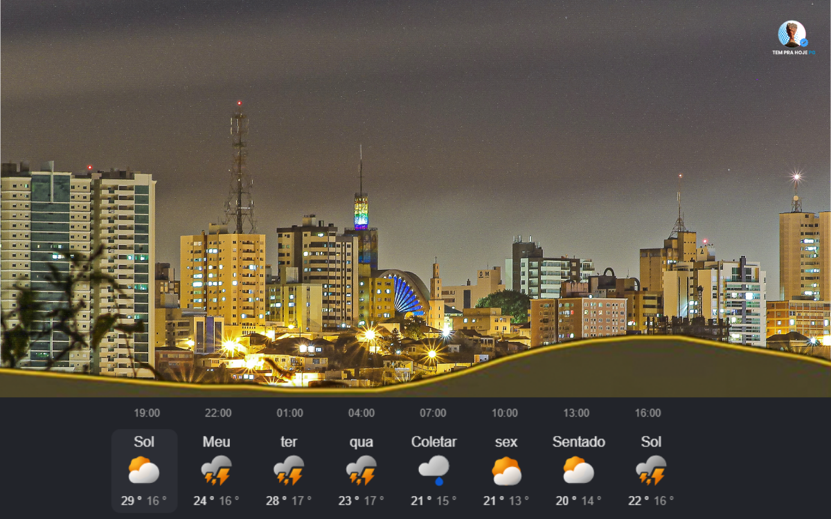 Ponta Grossa terá semana de chuva e mudança nas temperaturas